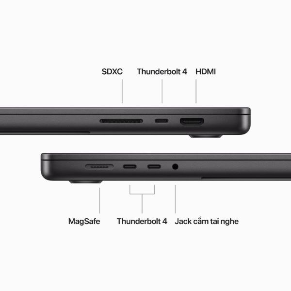 Cổng kết nối trên MacBook Pro 14 inch M3 Pro và M3 Max